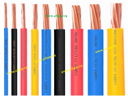 Dây Cáp Điện Dân Dụng Cadivi CV 1.0